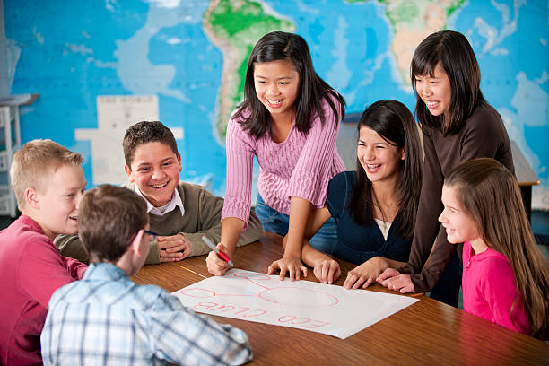 Eighth Graders In A Classroom Working On A Project. 